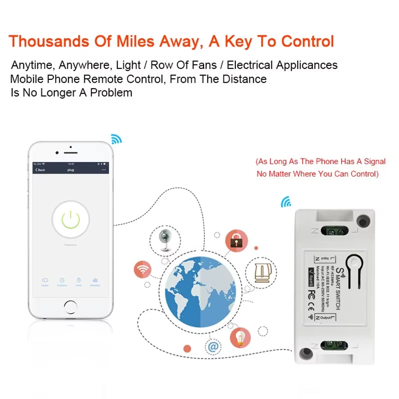 RF Wifi Switch RF 433Mhz 10A/2200W Wireless Switch 86 Type On/Off Switch Panel 433Mhz RF Wifi Remote Control Transmitter
