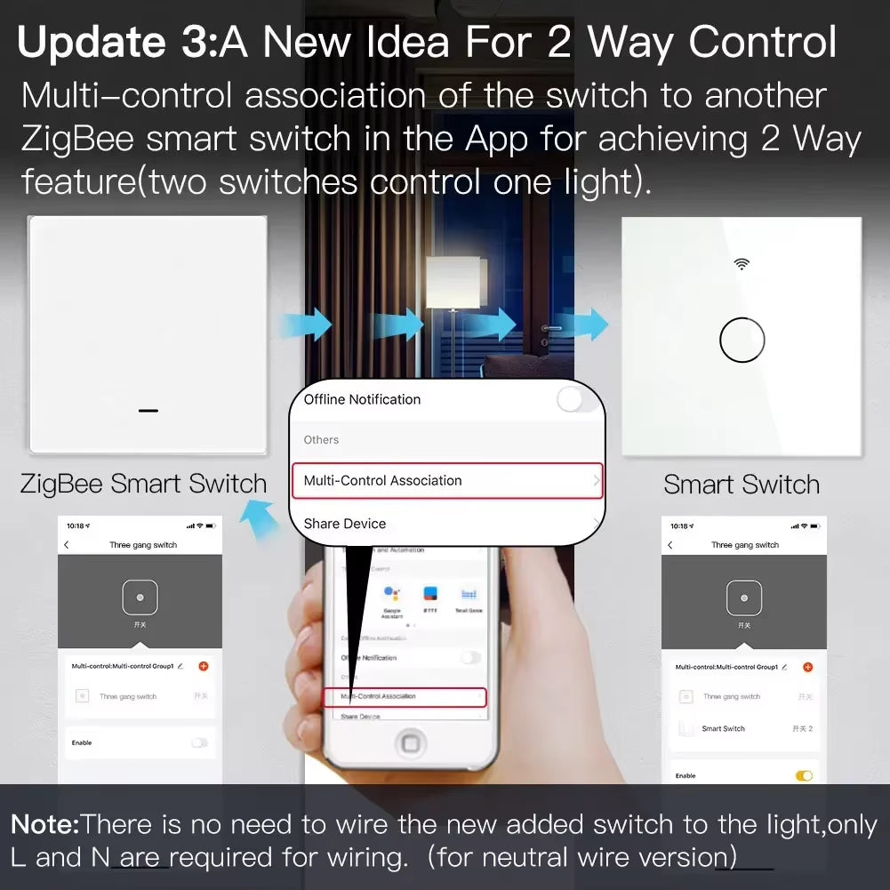 Tuya Zigbee Smart Light Switch No Neutral Wire No Capacitor Needed Smart Life 2/3 Way Works with Alexa Google Home 2Mqtt