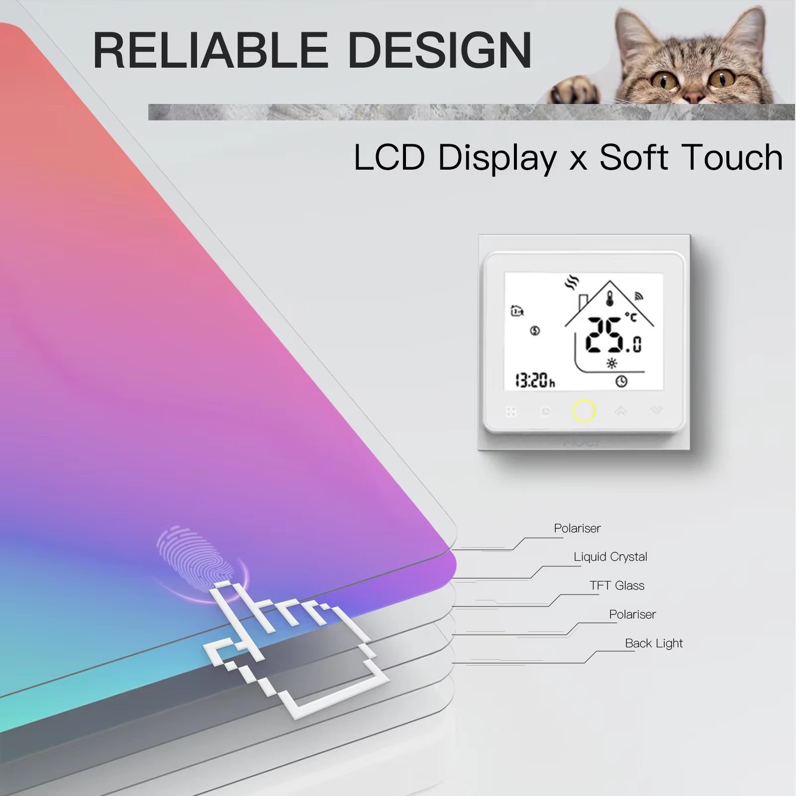 Smart Wifi Thermostat Temperature Controller Water Electric Warm Floor Heating Water Gas Boiler Works with Echo Google Home Tuya