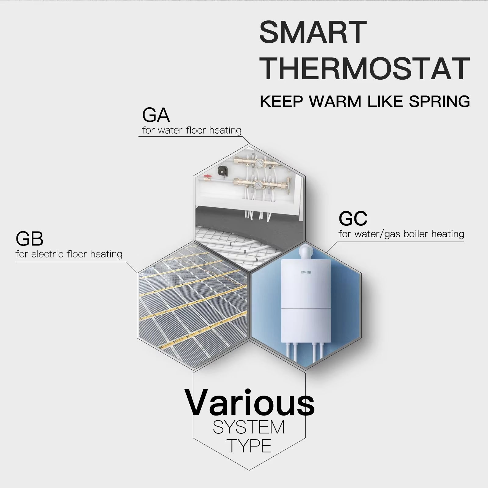 Smart Wifi Thermostat Temperature Controller Water Electric Warm Floor Heating Water Gas Boiler Works with Echo Google Home Tuya