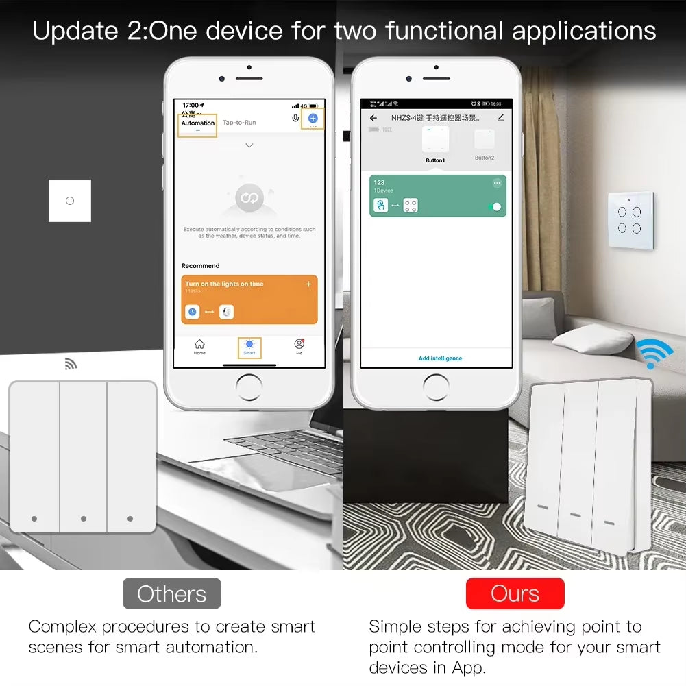 Tuya Zigbee Wireless 9 Scene Switch Push Button Battery Powered Transmitter Smart Life App Automation 1/2/3 Gang