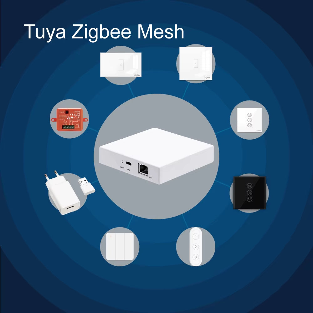 Tuya Multi-Mode Wifi Zigbee 3.0 Bluetooth Mesh Gateway Hub Bridge Wireless and Wired Smart Life App Remote Control