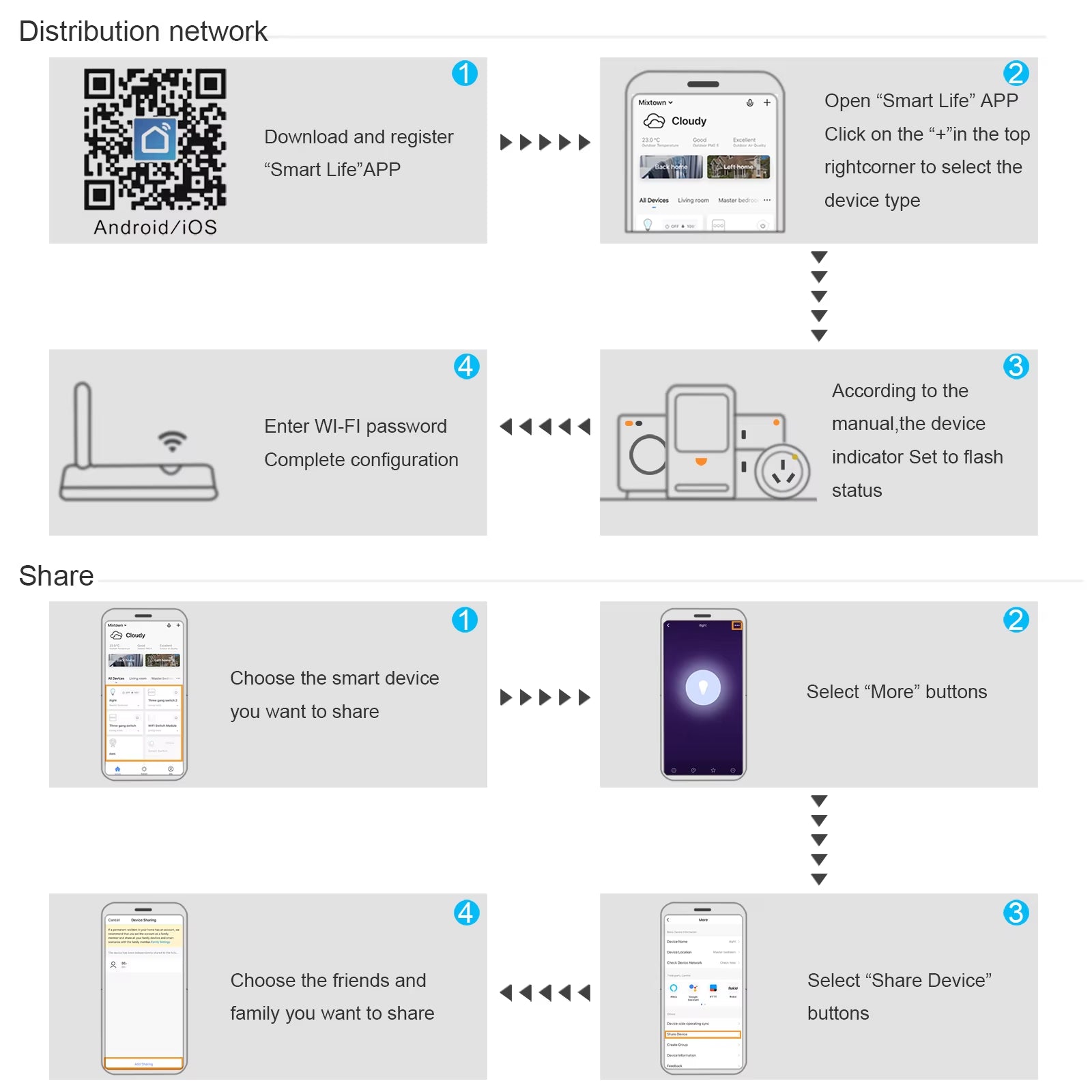 Tuya Wifi Touch Switch Light Wall Smart Switch Universal for EU Smart Home Life Alexa Google Home 433RF Remote 1/2/3Gang