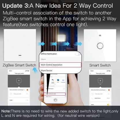 Tuya Zigbee Smart Light Switch No Neutral Wire No Capacitor Needed Smart Life 2/3 Way Works with Alexa Google Home 2Mqtt