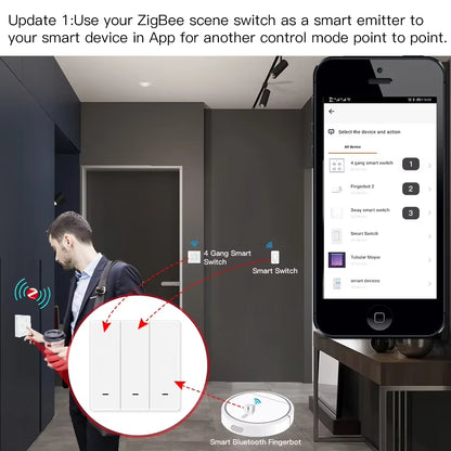 Tuya Zigbee Wireless 9 Scene Switch Push Button Battery Powered Transmitter Smart Life App Automation 1/2/3 Gang