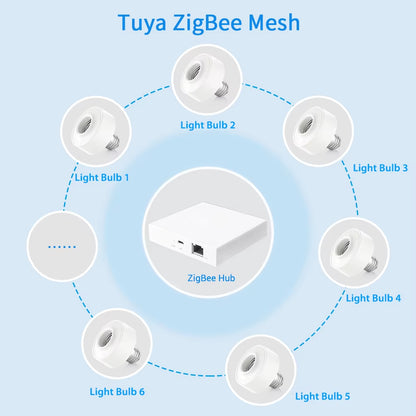 Tuya Smart Zigbee 3.0 Led Bulb Socket Lamp Adapter Holder E27 Works with Google Home Alexa Echo Remote Control on off DIY MQTT