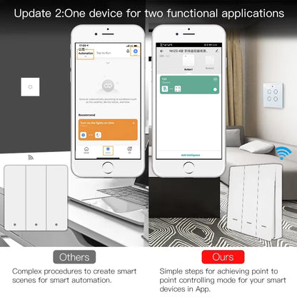 Tuya Zigbee Wireless 9 Scene Switch Push Button Battery Powered Transmitter Smart Life App Automation 1/2/3 Gang